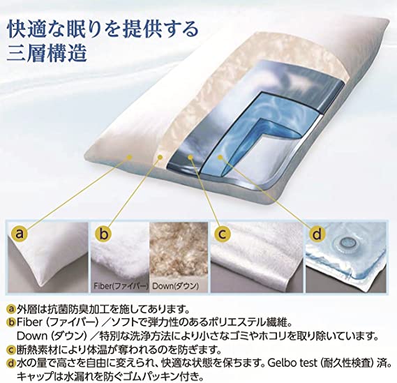 【正規品】Mediflow water pillow メディフローウォーターベース ファイバーピロー