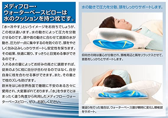【正規品】Mediflow water pillow メディフローウォーターベース ファイバーピロー